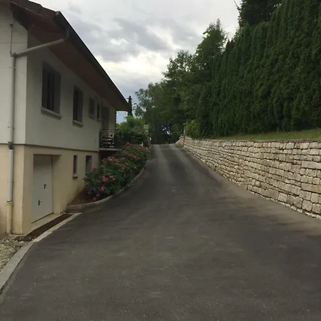 Sous Le Chateau Ornans